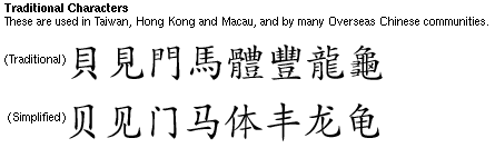 Chinese simplified